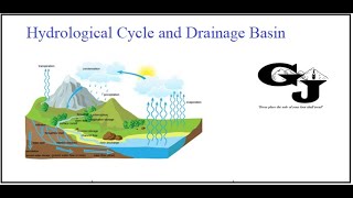 CSEC Geography Hydrological Cycle and Drainage Basin [upl. by Neliac]