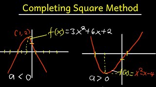 Completing Square Method Simplified [upl. by Anahc348]