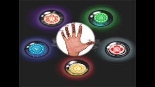 Learn simple 10 mudras for healing your body [upl. by Aerdnahc]