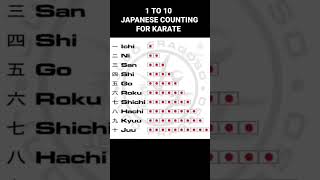 ICHI NI SAN SHI GO RUKU SHICHI HACHI KU JU JAPANESE COUNTING FOR KARATE karatesir karate [upl. by Philipson]