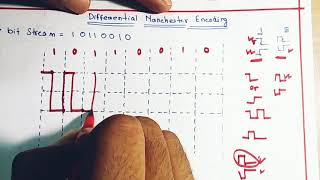 Differential Manchester encoding  Computer Networking [upl. by Anaderol]