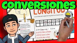 📏 CONVERSIÓN de MEDIDAS de LONGITUD 📏 para NIÑOS de PRIMARIA [upl. by Lemhaj919]