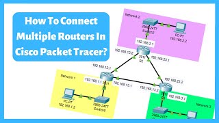 How to connect multiple routers in Cisco Packet Tracer [upl. by Gresham306]