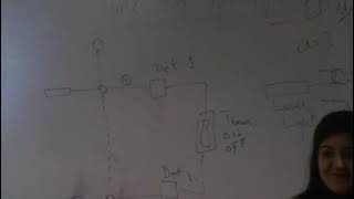 Physics A2 Paper 5 Explanation of Designing Experiment Q1 [upl. by Netsoj]