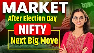 Nifty  Banknifty Analysis 21 Nov  Tomorrow Market Analysis stockmarket sharemarket [upl. by Spooner]