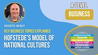 Hofstedes Model of National Cultures [upl. by Emlyn]