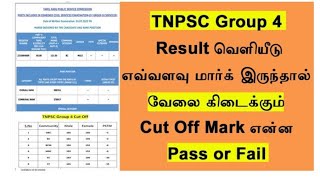 how to check tnpsc group 4 result 2024 Pass or fail [upl. by Yantruoc]