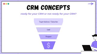 SuiteDash First Principles  CRM Concepts [upl. by Joly954]