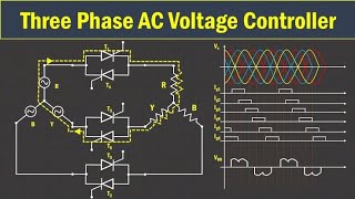 Three phase Full wave Ac voltage controller [upl. by Ogait]