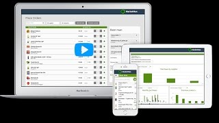 MarketMan Cloud Restaurant Inventory Management [upl. by Cerys828]