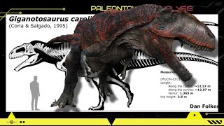 Paleontology News The Size Limit of Giganotosaurus [upl. by Eadrahc]