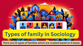 Types of Family in Sociology [upl. by Stock]