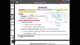 respiratory physiology cyanosis  dyspnea and co poisoning [upl. by Diogenes]