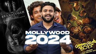 Great start for Mollywood in 2024  Reeload Media [upl. by Aitnahc482]