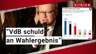 SteiermarkWahl Drexler gibt Hofburg die Schuld an Wahlergebnis [upl. by Geordie]