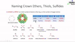 Ch 18 Ethers Epoxides Thiols and Sulfides [upl. by Ingemar]