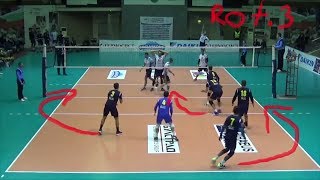 Setter in Rotation 3  Volleyball Explained [upl. by Ahsiuqel572]