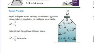 Sıvı Basıncı Konu Anlatımı [upl. by Flinn]