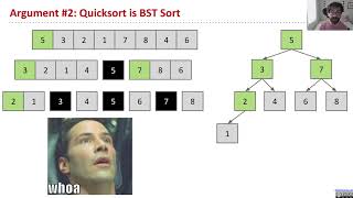 Sorting 2 Video 5 Quicksort Average Case [upl. by Elletnohs]