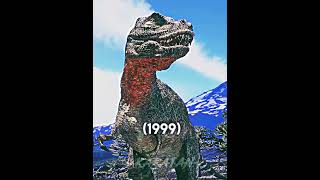 Evolution of TRex İn Movies amp TV [upl. by Calv]