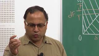 Lecture 55 – Castigliano’s Theorem [upl. by Aremahs]