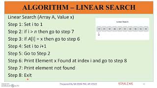 MODULE 1  THEORY TOPIC 10 [upl. by Llekcm901]