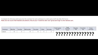 Business Math Complete the following table assume the overtime for each employee is a timeandah [upl. by Drannel232]