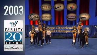 2003 UCF  Cheer [upl. by Rednaskela]