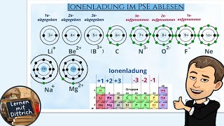 Ionenladung im PSE ablesen [upl. by Ramburt]