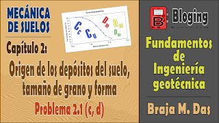 MECANICA DE SUELOS  Fundamentos de Ingeniería Geotécnica  Problema 21 c d [upl. by Karab]