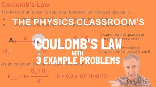 Coulombs Law of Electric Force [upl. by Oicafinob488]