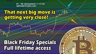 Timing for next bitcoin move amp my prediction Black Friday Specials [upl. by Amber]