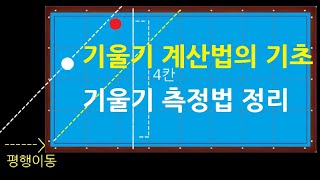 439 기울기 계산법 기초 재편집  기울기 측정법 정리  slope system  당구의 기초 [upl. by Sasha]