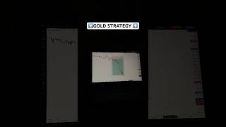 Gold premium Strategy ⬆️🏆trading goldinvestment goldtrading [upl. by Kirkpatrick]