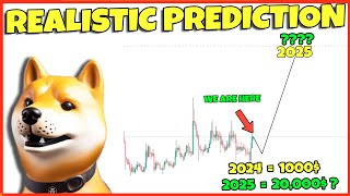 Bonk Price Prediction 2025  Can It Reach 001 This Bull Run Realistic Prediction [upl. by Lednor]