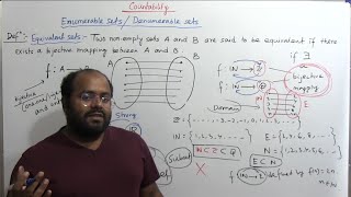 Countability Lecture  01  Real Analysis  Enumerable Set  Denumerable Set  Safiqul Sir [upl. by Armbruster]