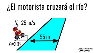 APLICACIONES DEL TIRO PARABÓLICO El problema de la moto y el río Física Básica [upl. by Callas685]