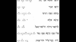 Chanting Haftarah  All Trope [upl. by Nnednarb]