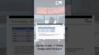 Delta Hedge shorts forextradingstrategythatworks [upl. by Shank]