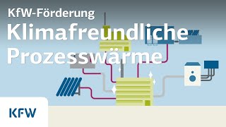 Prozesswärme aus Erneuerbaren Energien – so nutzen Sie die staatliche Förderung [upl. by Ellehsram]