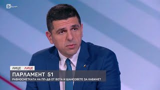 Равносметката на ППДБ от вота и шансовете за кабинет [upl. by Gonzalo]