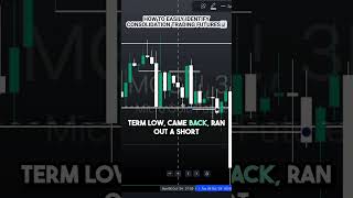 How To Easily Identify Consolidation Trading Futures trading daytrading futures [upl. by Juline]