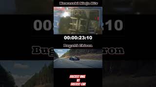 Kawasaki Ninja H2r Vs Bugatti Chiron Top Speed In Time Frame😱 400km Speed Only in 27 Sec [upl. by Assille381]