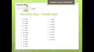 How to decode a caravan VIN number [upl. by Buiron]