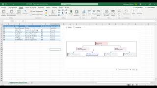 Como Criar Organograma no Excel [upl. by Eidoc]