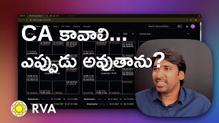 Clearing CA amp Career Settlement Analyzing Future Prospects  Learn Astrology in Telugu [upl. by Nahsez]