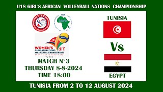 DAY 4 MATCH N°3 FINAL 12 TUNISIA VS EGYPT [upl. by Tnecillim]