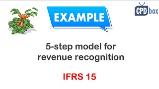 5step Model for Revenue Recognition under IFRS 15  Example  Journal entries [upl. by Thurnau]