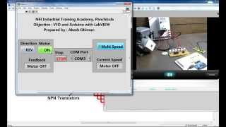 Arduino LabVIEW Tutorial Controlling VFD using LabVIEW via Arduino [upl. by Macegan692]