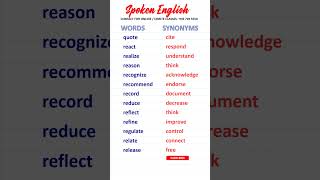 10 common synonyms vocabulary english englishvocabulary short [upl. by Anaiad52]